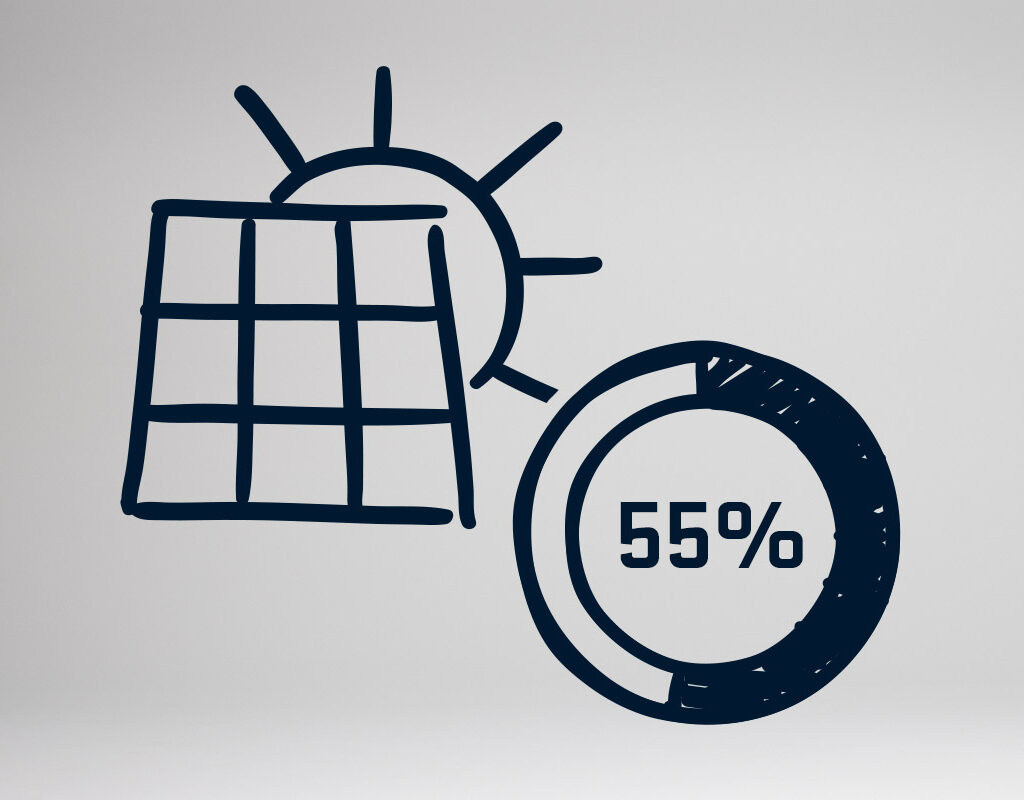 we-own-our-impact_factories-solar-panels-Copy