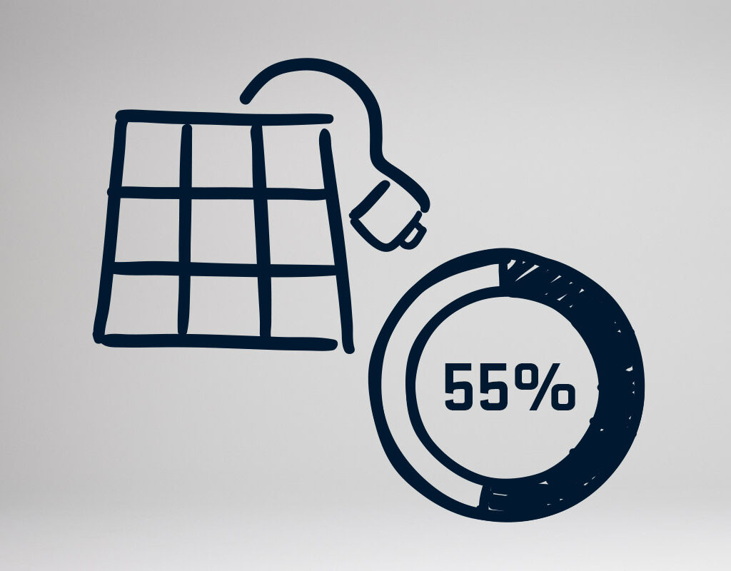 we-own-our-impact_factories_emission_reduction