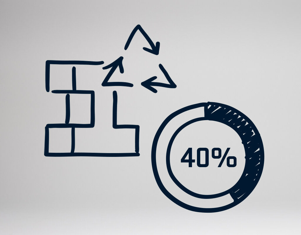 we-own-our-impact_factories_recycled_material